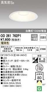 OD261762P1
