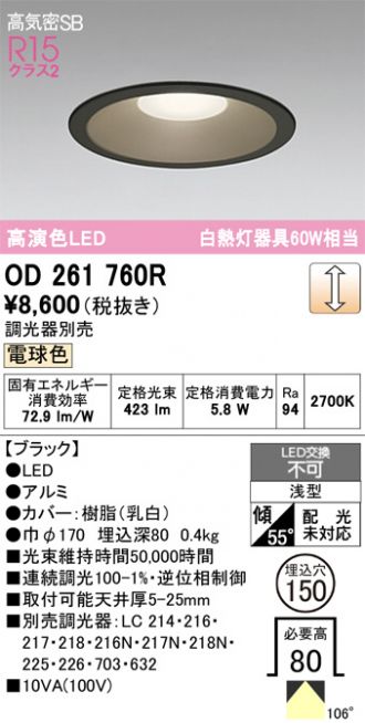 OD261760R
