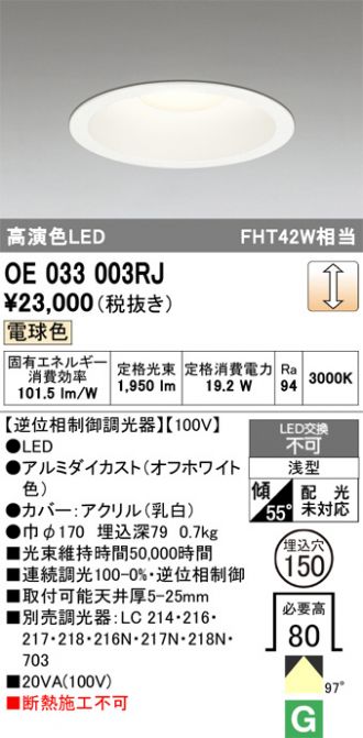 OE033003RJ