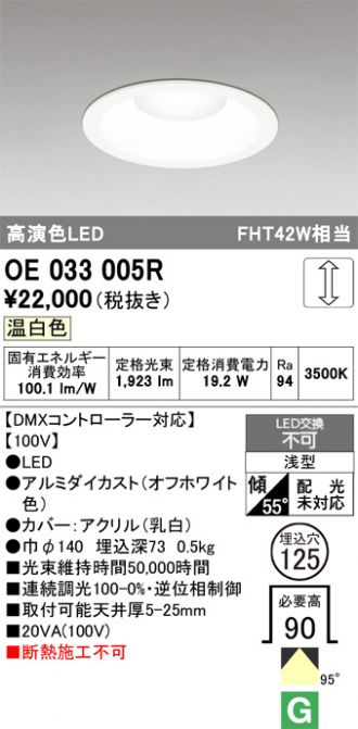 OE033005R