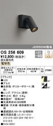 OS256609
