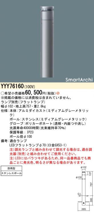 YYY76160(パナソニック) 商品詳細 ～ 激安 電設資材販売 ネットバイ