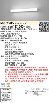 NNCF20615LE9