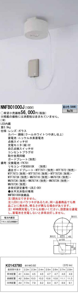 NNFB01000J
