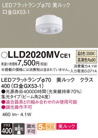 LLD2020MVCE1