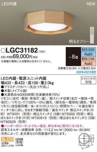 LGC31182