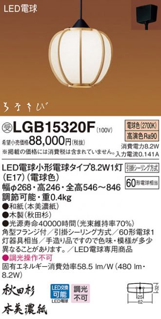 LGB15320F