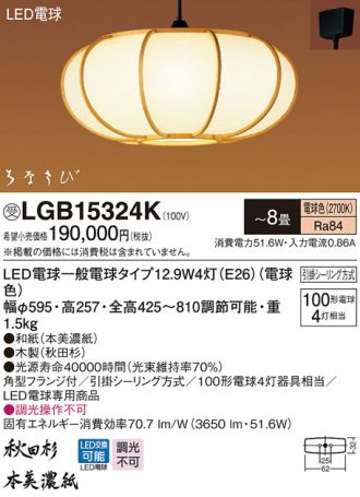 LGB15324K