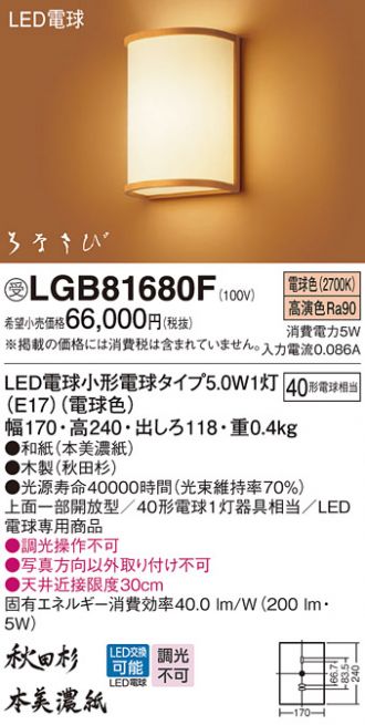 LGB81680F