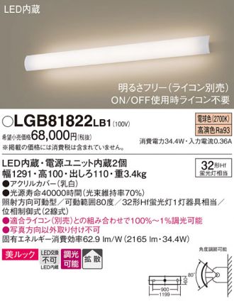 LGB81822LB1