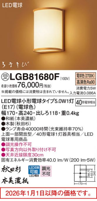 LGB81680F