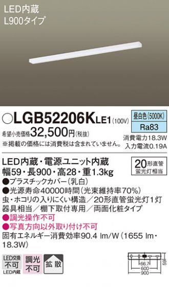 LGB52206KLE1