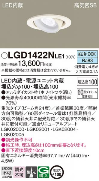 LGD1422NLE1