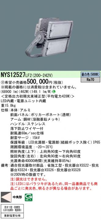 NYS12527LF2
