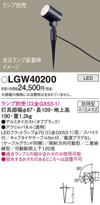 LGW40200