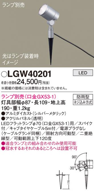 LGW40201