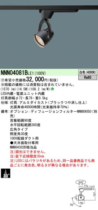 NNN04081BLE1