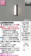 LEDB83909