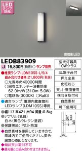 LEDB83909