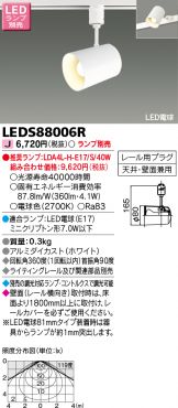 LEDS88006R