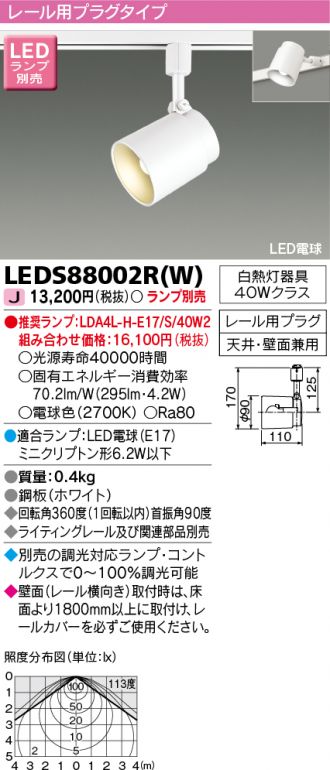 LEDS88002RW