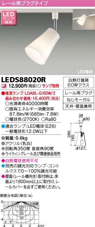 LEDS88020R