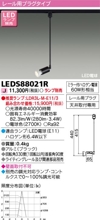 LEDS88021R