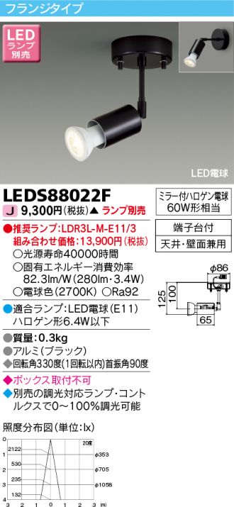 LEDS88022F