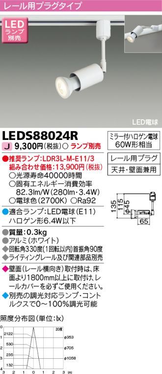 LEDS88024R