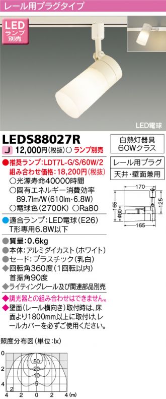 LEDS88027R