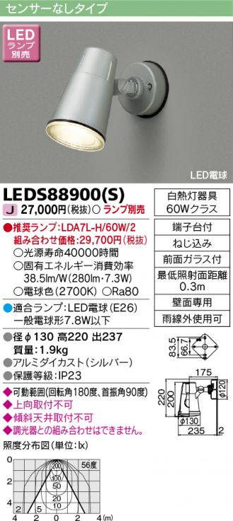 LEDS88900S