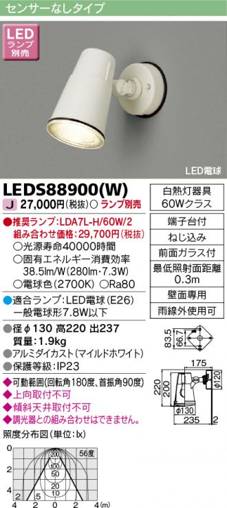 LEDS88900W