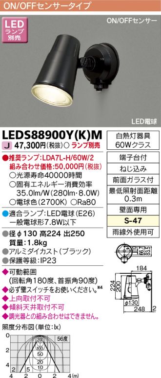LEDS88900YKM