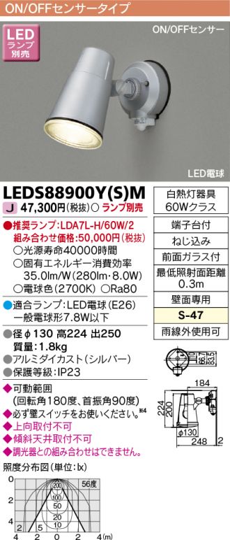 LEDS88900YSM