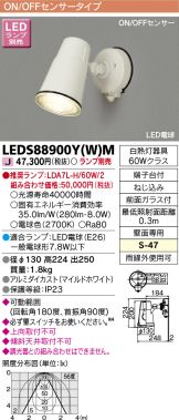 LEDS88900YWM