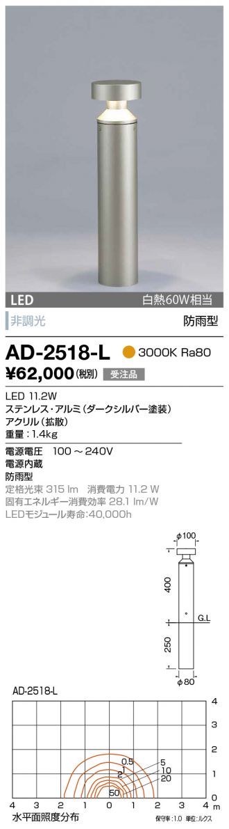AD-2518-L