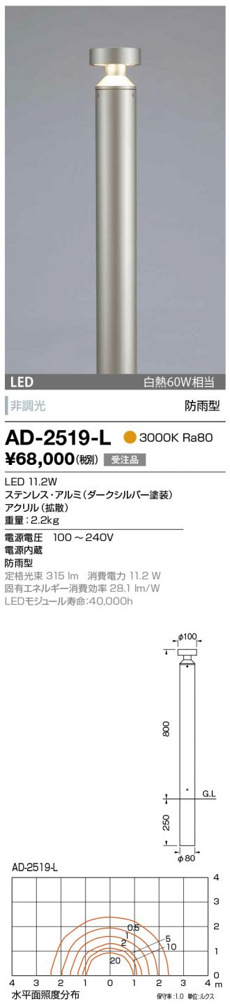 AD-2519-L