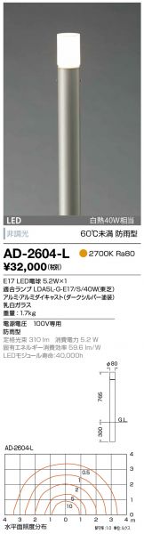 AD-2604-L