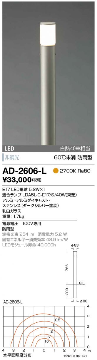 高級素材使用ブランド まいどDIY山田照明 YAMADA AD-3149-N エクステリア スポットライト 非調光 LED一体型 昼白色 マルチレンズ  ベリーワイド64° スパイク式 防雨型 ブラック