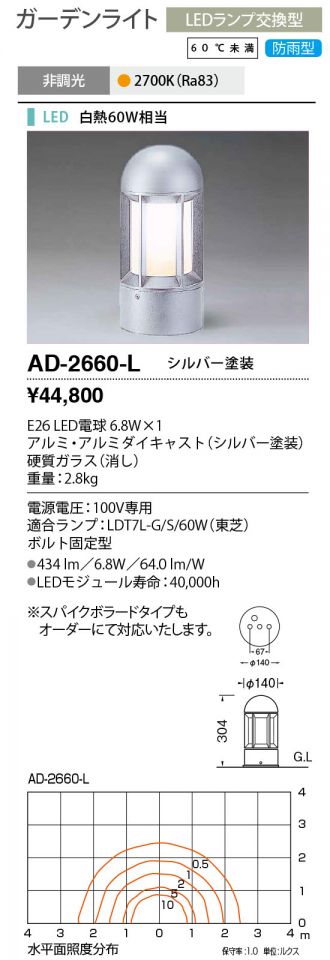 AD-2660-L