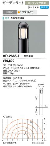 AD-2665-L