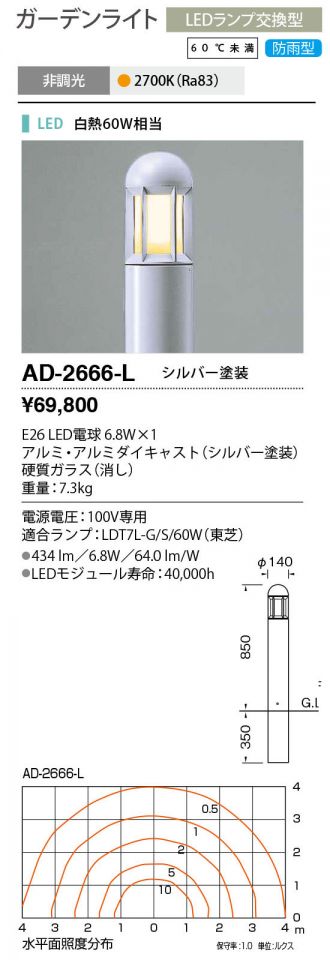 AD-2666-L