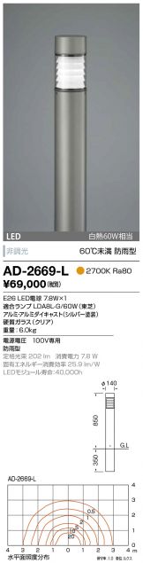 AD-2669-L
