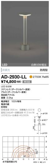 AD-2930-LL