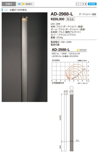 AD-2988-L