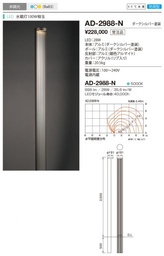 AD-2988-N