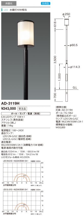 AD-3119H