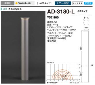 AD-3180-L