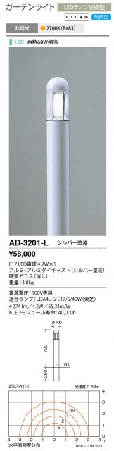 AD-3201-L