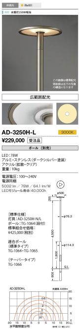 AD-3250H-L